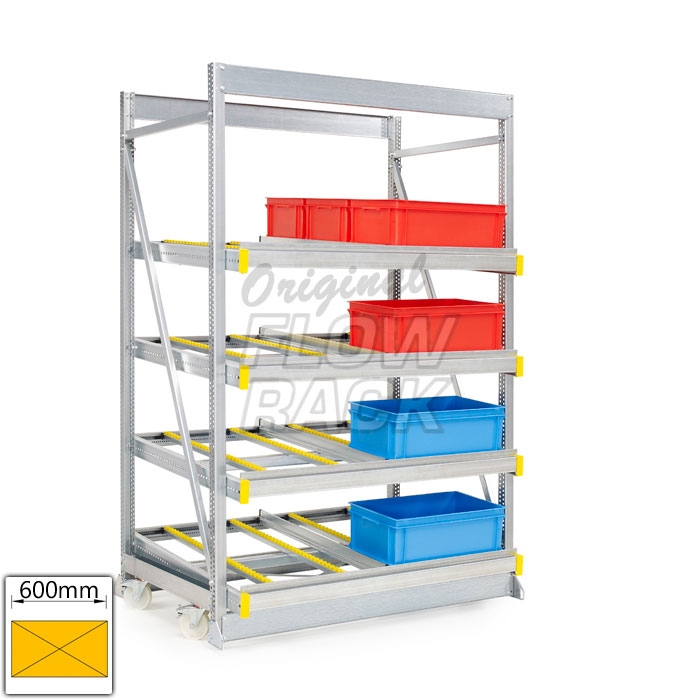 Kanban 1500x1230 mm gerade