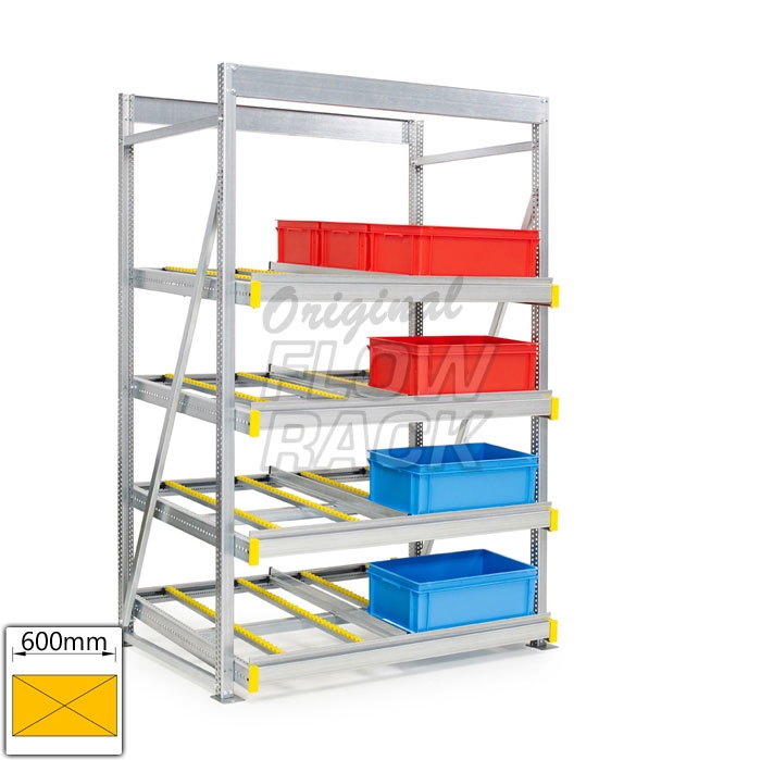 Kanban 1500x1230 mm gerade