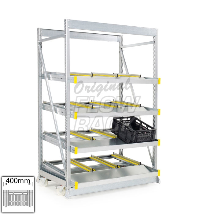 Kanban 1500x1230 mm schräg