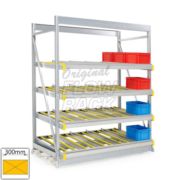 Kanban 1900x1230 mm gerade